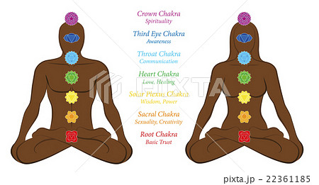 Black People Meditating Chakras Description 22361185