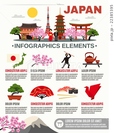 Traditional Japan Culture  Flat  Infographic 22385395