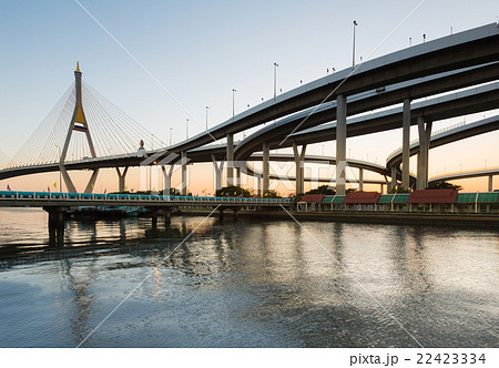Curve of suspension bridge Curve of suspension bridge 22423334