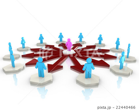 Female influencer network 22440466
