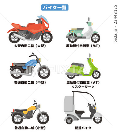 バイクのセット 乗り物 シリーズ のイラスト素材