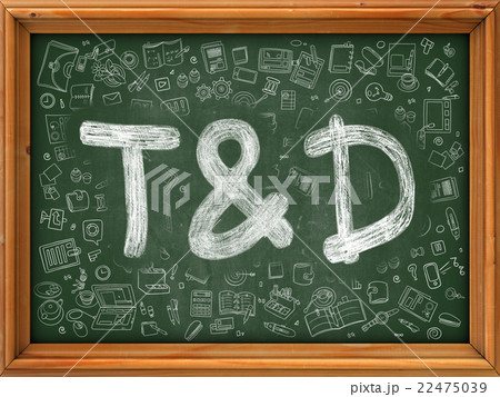 Training and Development Concept. Green Chalkboard 22475039