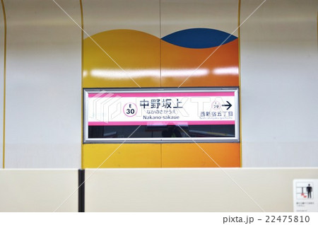 東京の公共交通機関・地下鉄大江戸線中野坂上駅駅名標と可動式ホーム柵