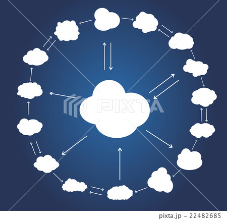 Set of different Cloud. Vector Illustration 22482685