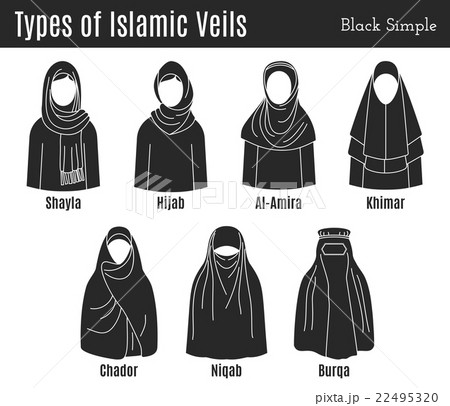Muslim, Islamic female headgear 22495320