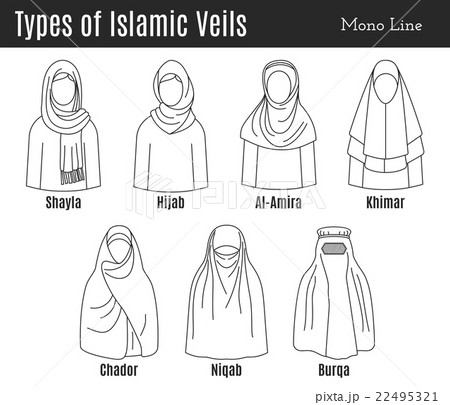 Muslim, Islamic female headgear Muslim, Islamic female headgear 22495321