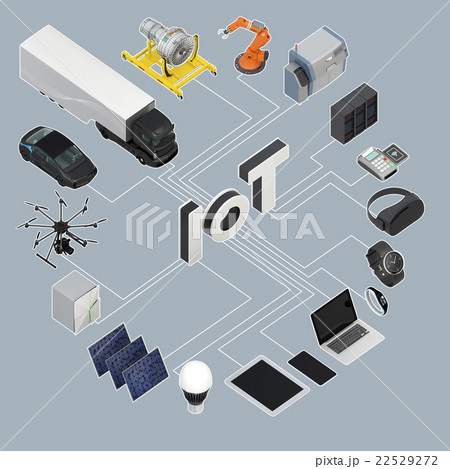 モノのインターネットのコンセプトイラストのイラスト素材