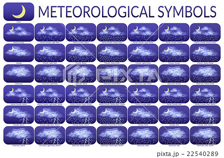 Meteorological Symbols, Set 22540289