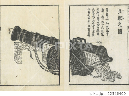アンティーク・イラスト「大砲」（「海国兵談」1851年）の