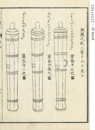 アンティーク・イラスト「大砲」(「海岸備要」1852年） 22547301