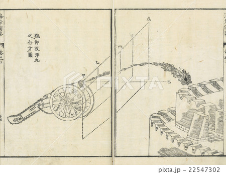アンティーク・イラスト「大砲」(「海岸備要」1852年） 22547302