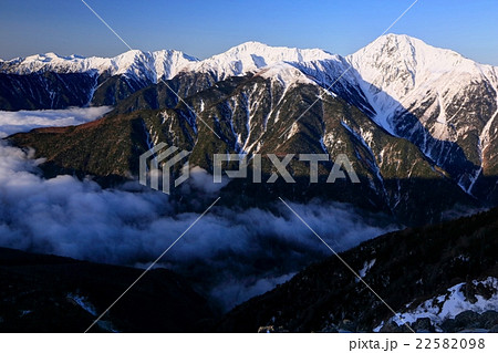 南アルプス・鳳凰三山の稜線から白峰三山 22582098