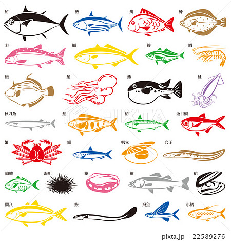 さかな 魚 イラスト 簡単 ここで最高の画像コレクション