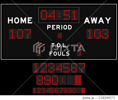Basketball LED scoreboard 22609971