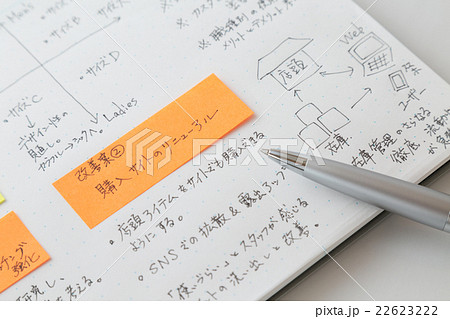 付箋ノート 販売戦略会議イメージの写真素材