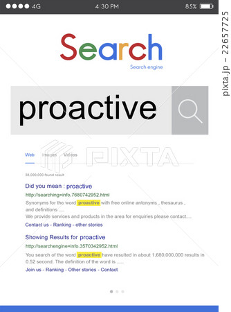 Proactive Motivated Attitude Action Control Skills Concept 22657725