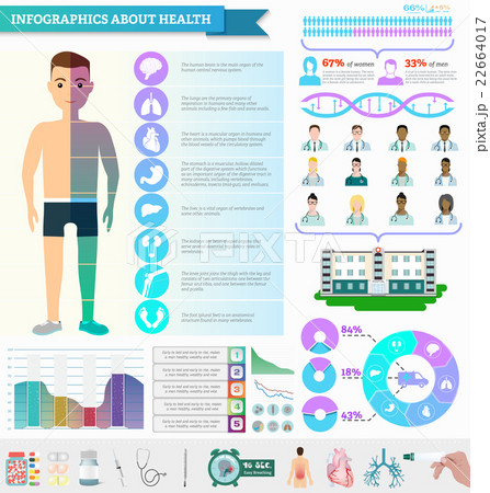 Healthcare infographics. Medical, health 22664017