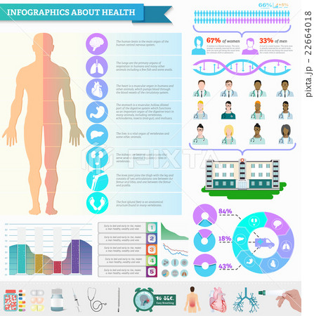 Healthcare infographics. Medical, health 22664018