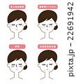 シミタイプ 女性 22691942