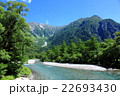 梓川と岳沢 22693430