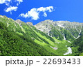 快晴の岳沢 22693433