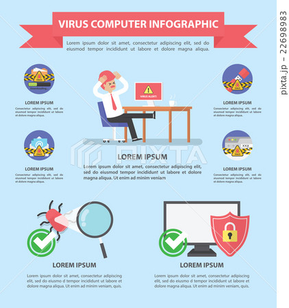 Computer virus and security infograhpic design Computer virus and security infograhpic design 22698983