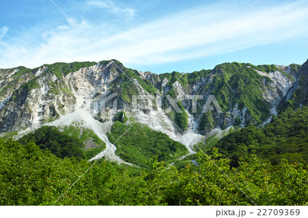 夏の大山　北壁 22709369