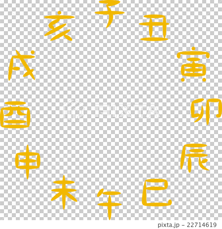 黃道十二宮 22714619
