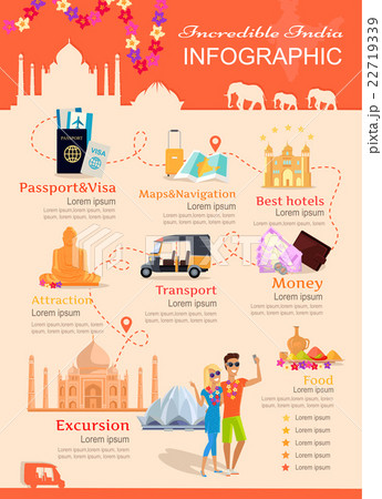 Infographic Vacation Incredible India 22719339