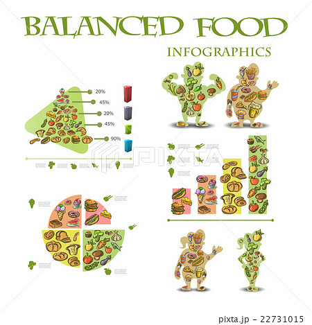 info graphics health diet 22731015