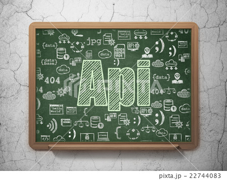 Programming concept: Api on School board Programming concept: Api on School board 22744083