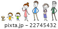 イラスト素材：家族　セット 22745432