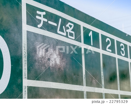 スコアボード 22795329