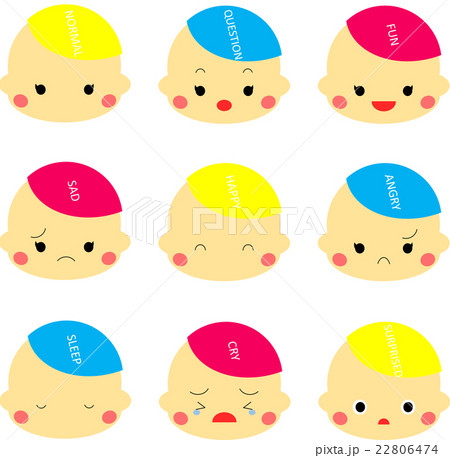 赤ちゃん　いろいろな表情 22806474