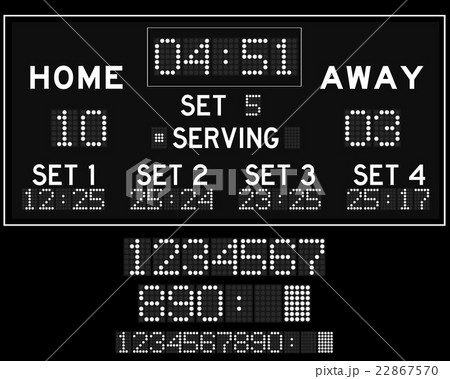 Digital white led volleyball scoreboard 22867570