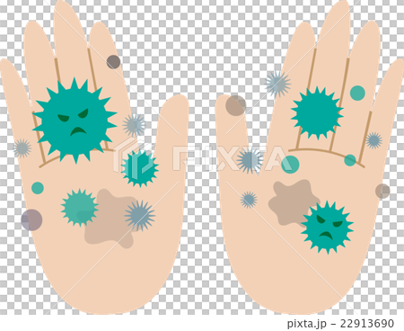 Palm bacteria bacteria dirt 22913690