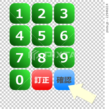 暗証番号 22946814