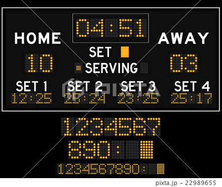 Digital orange led volleyball scoreboard 22989655