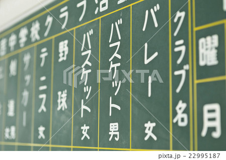 部活動の案内板 部活動の案内板 22995187