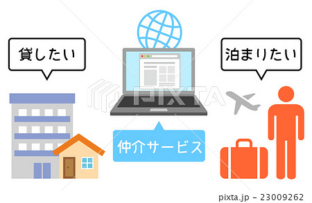 民泊のしくみ 23009262