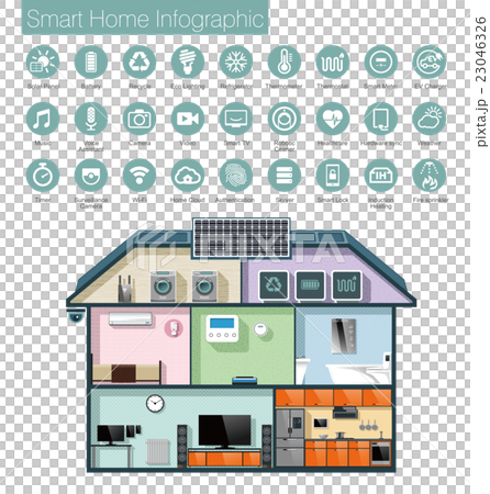 Infographic of energy saving Smart Home. With text. 23046326