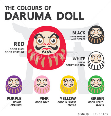 The Colours of Japan Daruma Doll Vector Set The Colours of Japan Daruma Doll Vector Set 23082125