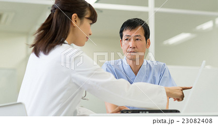 医療ビジネス イメージ 23082408