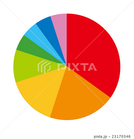 円グラフ 23170346