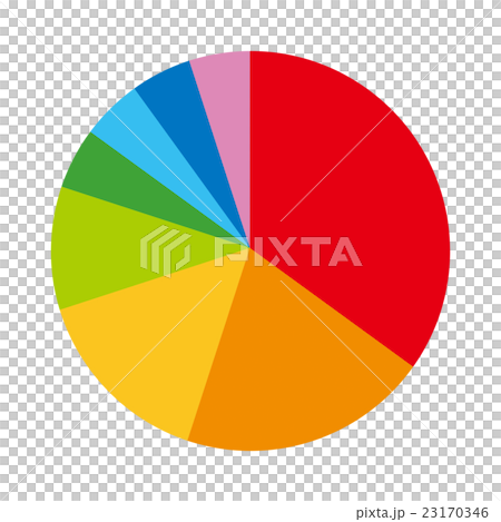 円グラフ 23170346