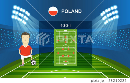 Soccer team arrangement. Football infographic 23210225