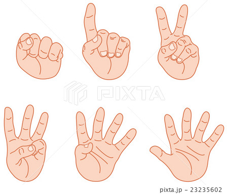 Counting fingers 23235602