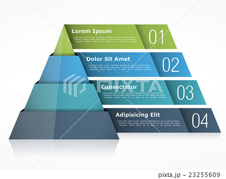 Pyramid Chart Pyramid Chart 23255609