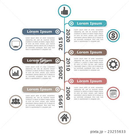Timeline Infographics 23255633