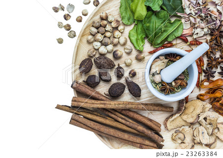 Herbal medicine Herbal medicine 23263384